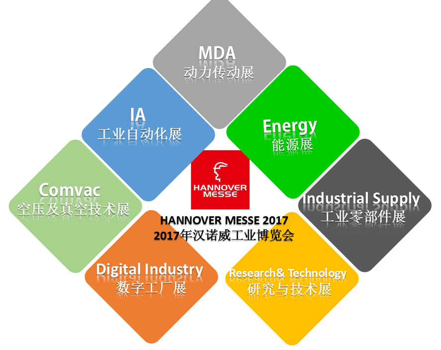 中国·BB贝博艾弗森(股份)有限公司-官方网站
