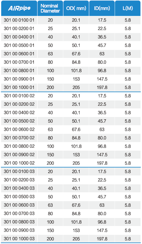 中国·BB贝博艾弗森(股份)有限公司-官方网站