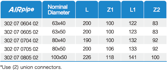 中国·BB贝博艾弗森(股份)有限公司-官方网站