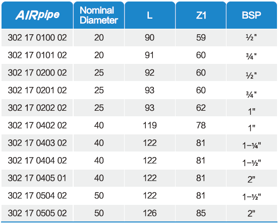 中国·BB贝博艾弗森(股份)有限公司-官方网站