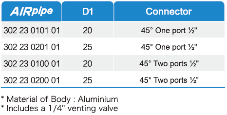 中国·BB贝博艾弗森(股份)有限公司-官方网站