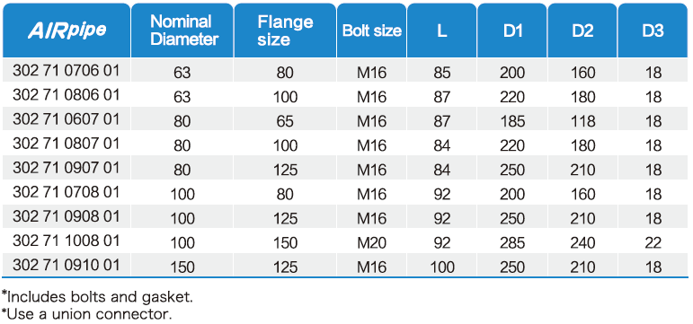 中国·BB贝博艾弗森(股份)有限公司-官方网站