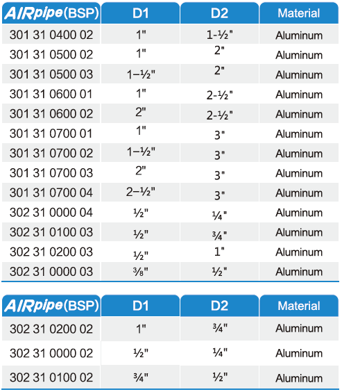 中国·BB贝博艾弗森(股份)有限公司-官方网站