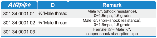 中国·BB贝博艾弗森(股份)有限公司-官方网站