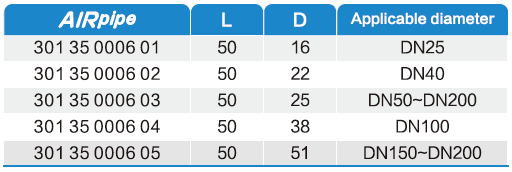 中国·BB贝博艾弗森(股份)有限公司-官方网站