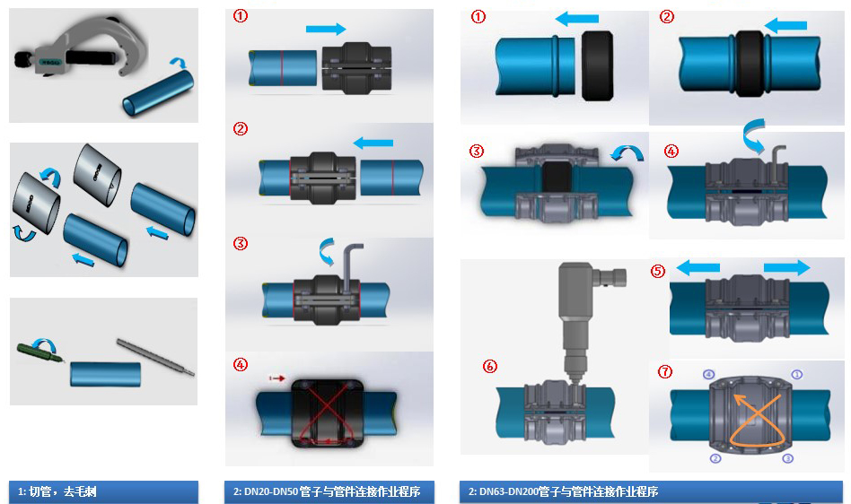 中国·BB贝博艾弗森(股份)有限公司-官方网站