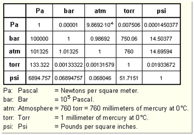 中国·BB贝博艾弗森(股份)有限公司-官方网站