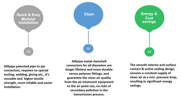 中国·BB贝博艾弗森(股份)有限公司-官方网站