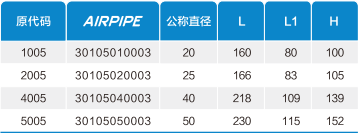 中国·BB贝博艾弗森(股份)有限公司-官方网站