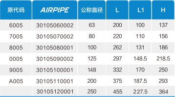 中国·BB贝博艾弗森(股份)有限公司-官方网站