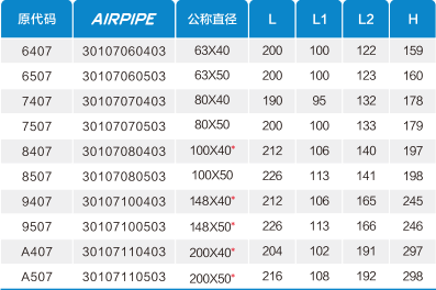 中国·BB贝博艾弗森(股份)有限公司-官方网站