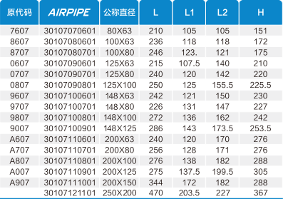 中国·BB贝博艾弗森(股份)有限公司-官方网站