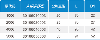 中国·BB贝博艾弗森(股份)有限公司-官方网站