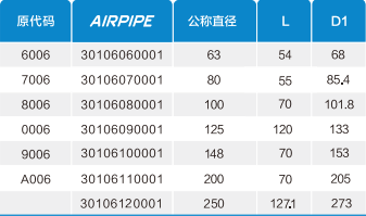 中国·BB贝博艾弗森(股份)有限公司-官方网站