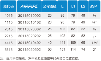 中国·BB贝博艾弗森(股份)有限公司-官方网站