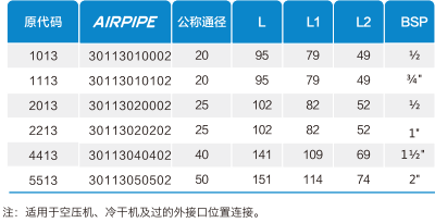 中国·BB贝博艾弗森(股份)有限公司-官方网站