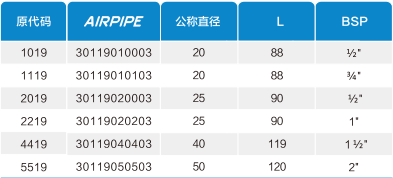 中国·BB贝博艾弗森(股份)有限公司-官方网站