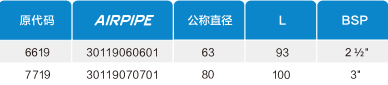 中国·BB贝博艾弗森(股份)有限公司-官方网站