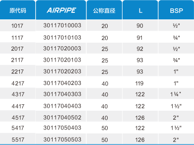 中国·BB贝博艾弗森(股份)有限公司-官方网站