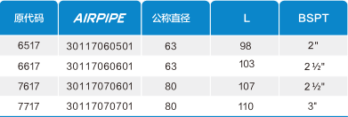 中国·BB贝博艾弗森(股份)有限公司-官方网站