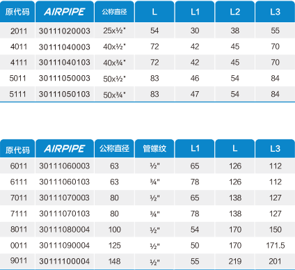 中国·BB贝博艾弗森(股份)有限公司-官方网站