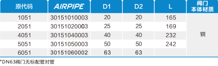 中国·BB贝博艾弗森(股份)有限公司-官方网站