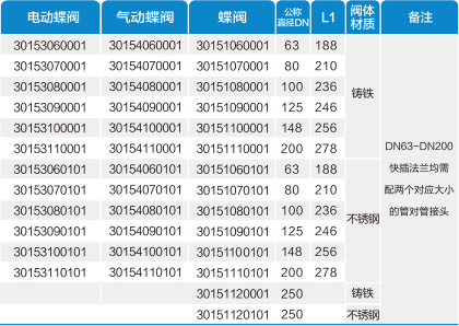 中国·BB贝博艾弗森(股份)有限公司-官方网站