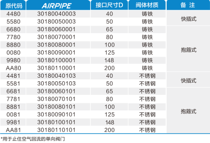 中国·BB贝博艾弗森(股份)有限公司-官方网站