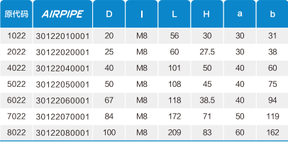 中国·BB贝博艾弗森(股份)有限公司-官方网站