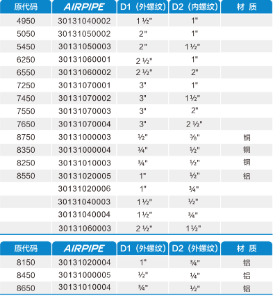 中国·BB贝博艾弗森(股份)有限公司-官方网站