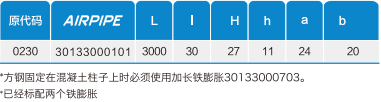 中国·BB贝博艾弗森(股份)有限公司-官方网站