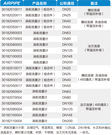中国·BB贝博艾弗森(股份)有限公司-官方网站