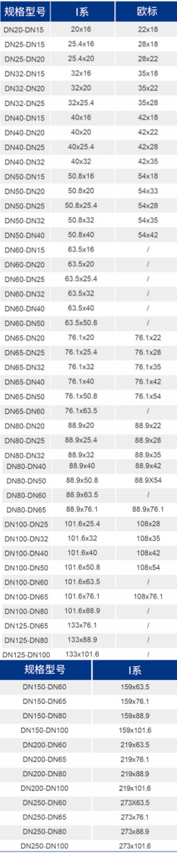 中国·BB贝博艾弗森(股份)有限公司-官方网站