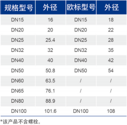 中国·BB贝博艾弗森(股份)有限公司-官方网站
