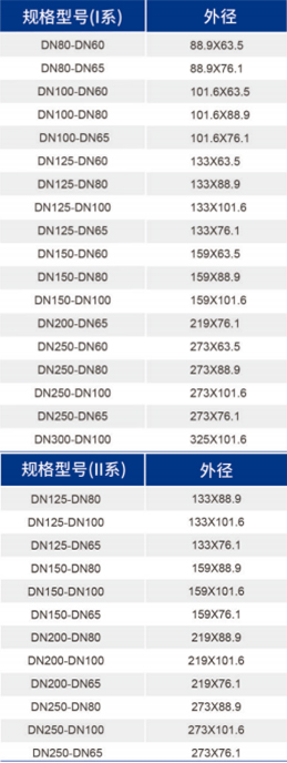 中国·BB贝博艾弗森(股份)有限公司-官方网站