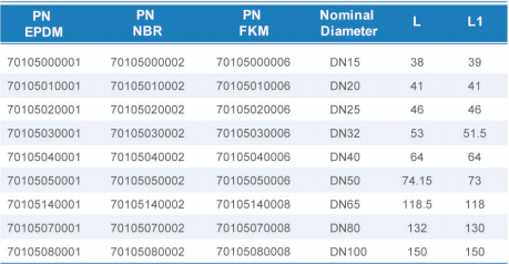 中国·BB贝博艾弗森(股份)有限公司-官方网站