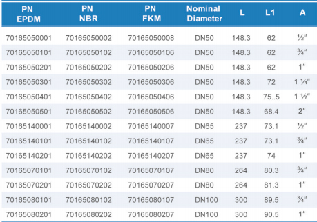 中国·BB贝博艾弗森(股份)有限公司-官方网站