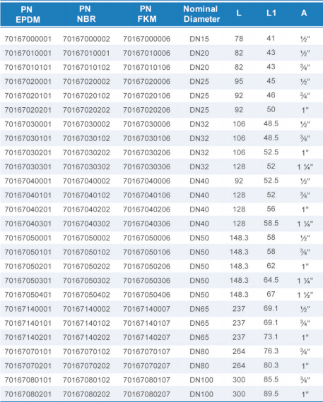 中国·BB贝博艾弗森(股份)有限公司-官方网站