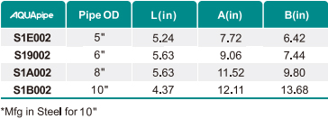 中国·BB贝博艾弗森(股份)有限公司-官方网站
