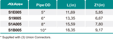 中国·BB贝博艾弗森(股份)有限公司-官方网站