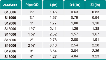 中国·BB贝博艾弗森(股份)有限公司-官方网站