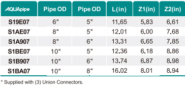 中国·BB贝博艾弗森(股份)有限公司-官方网站