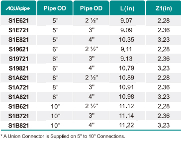 中国·BB贝博艾弗森(股份)有限公司-官方网站