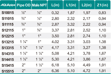 中国·BB贝博艾弗森(股份)有限公司-官方网站