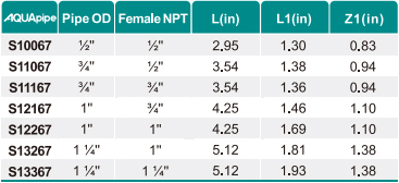 中国·BB贝博艾弗森(股份)有限公司-官方网站