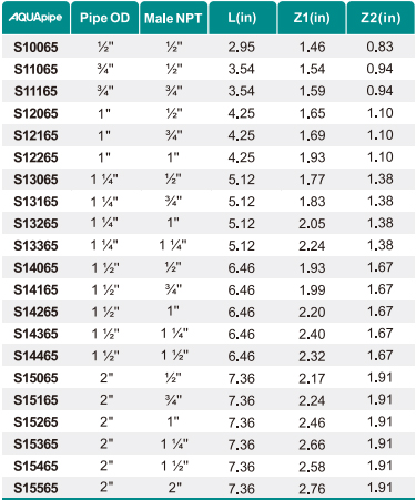 中国·BB贝博艾弗森(股份)有限公司-官方网站