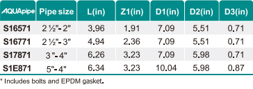 中国·BB贝博艾弗森(股份)有限公司-官方网站