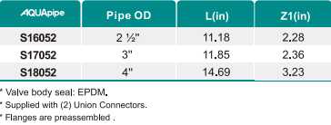 中国·BB贝博艾弗森(股份)有限公司-官方网站