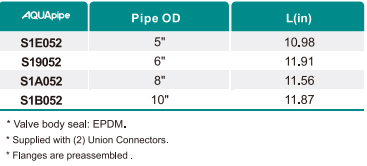中国·BB贝博艾弗森(股份)有限公司-官方网站