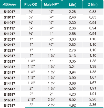 中国·BB贝博艾弗森(股份)有限公司-官方网站